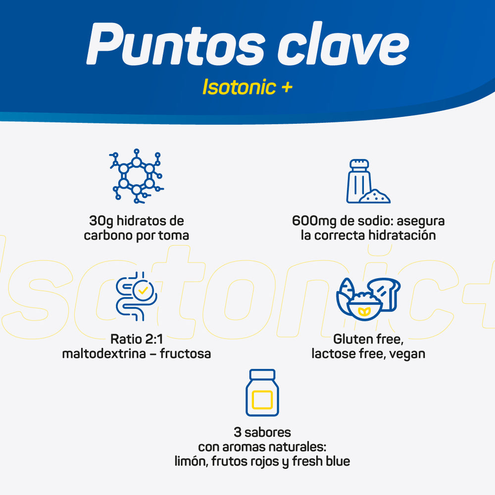 Isotonic+ (limón)
